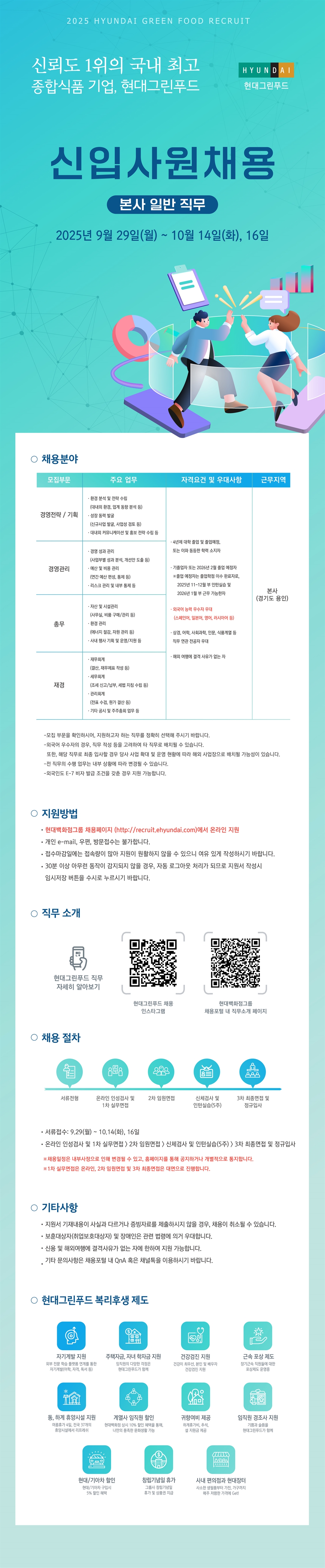 Contents image